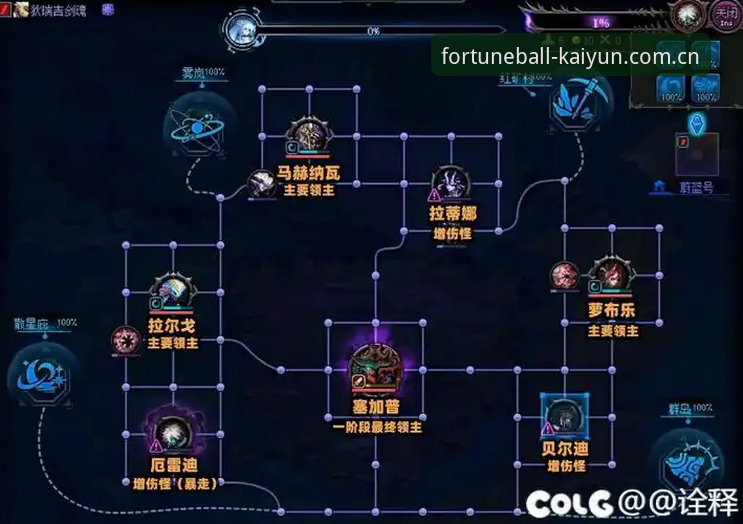 KAIYUN线上买球官网 深度揭秘:卡里克告别季末战前的合同悬案与青训布局